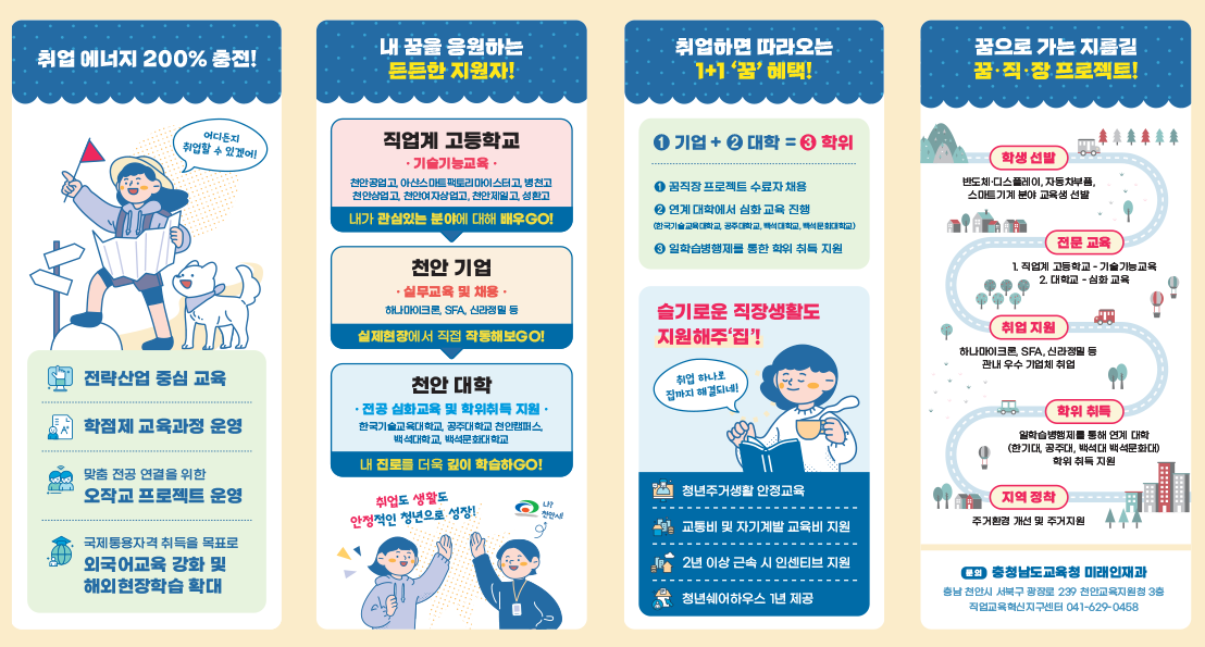 충남개요